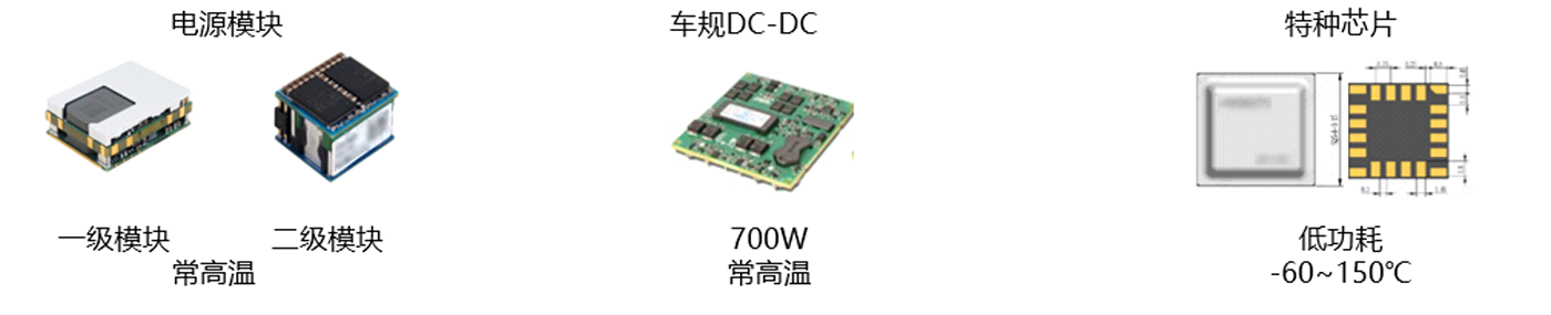 电源模块老化测试解决方案